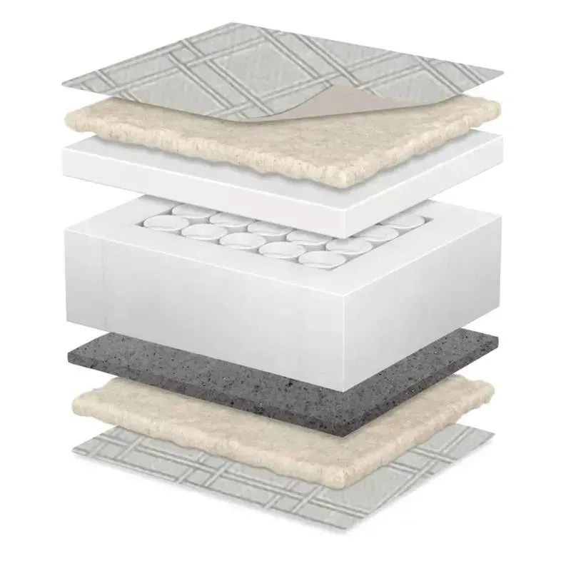 Delta Children - Beautyrest Black Diamond 2 Stage Crib and Toddler Mattress - White