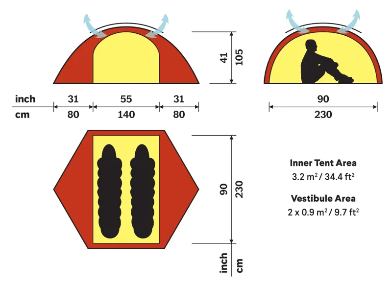Hilleberg Staika Tent - Red
