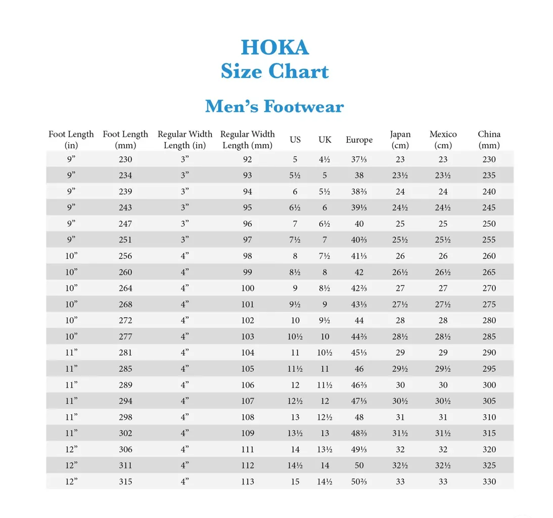 MEN'S HOKA BONDI 8 | WHITE / WHITE