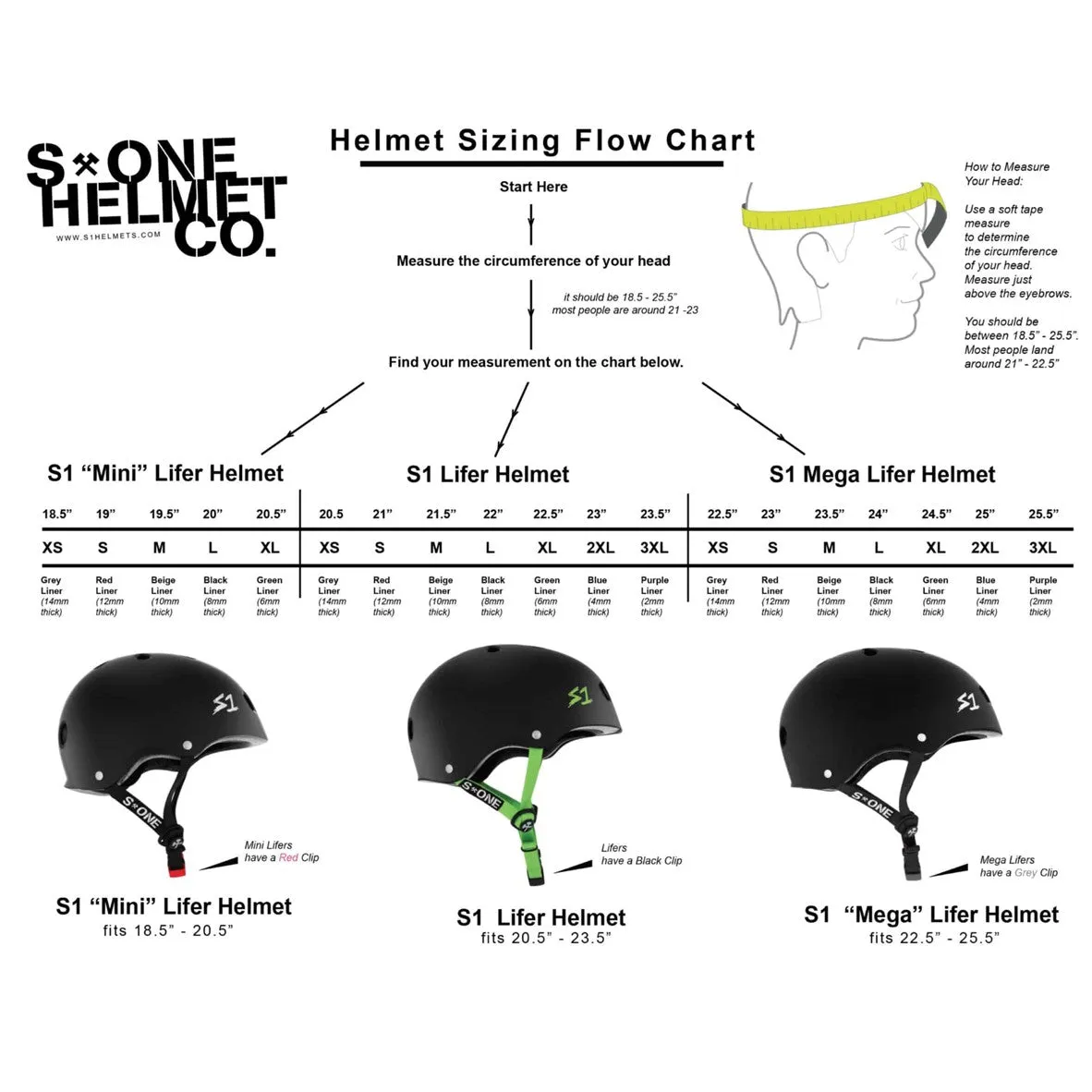 S1 Lifer Helmet Matte Black/Grey - Certified