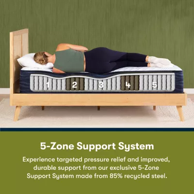 Serta iComfortECO Q10 Medium Quilted Hybrid - Mattress Only