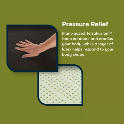 Serta iComfortECO Q10 Medium Quilted Hybrid - Mattress Only